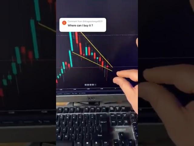 Best trading MOUSEPAD for Trading #forex #trading #crypto #finance #money #shorts