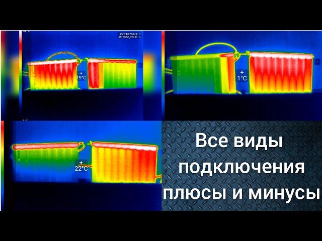 Подключение радиатора отопления