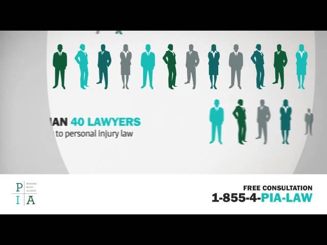 PERSONAL INJURY ALLIANCE: STRENGTH IN NUMBERS