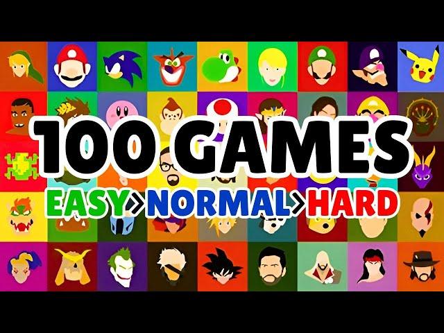 Video Game Music Quiz | Guess 100 Soundtracks in 10 Seconds