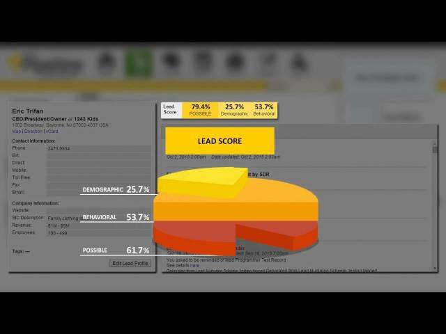 Callbox Pipeline Demo