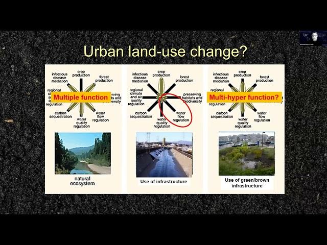 Rich Pouyat: Urban Soil BMP Ensembles - Los Angeles Urban Soils Symposium