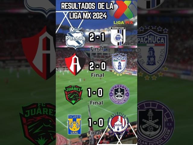 RESULTADOS Jornada 7 LIGA MX 2024