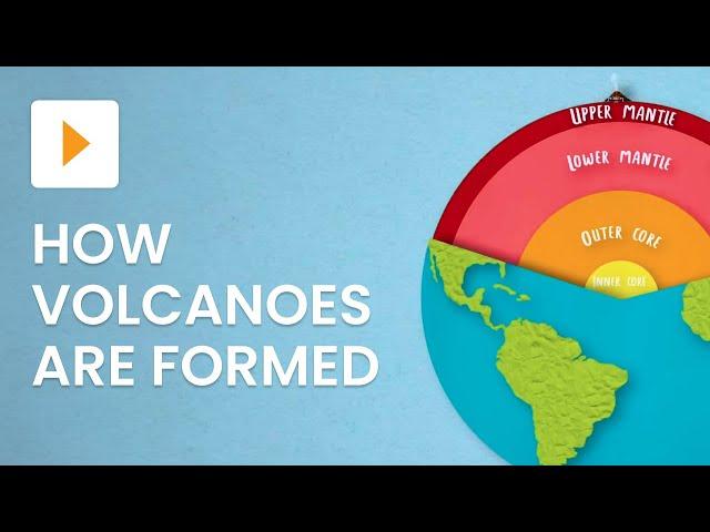 What Are Volcanoes and How Are They Formed?