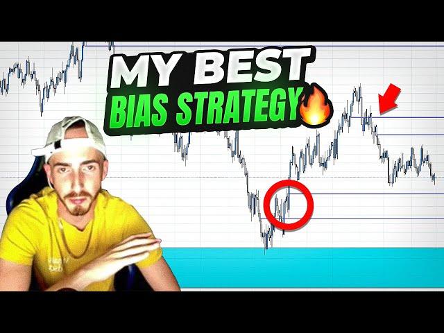 HOW TO FIND MARKET DIRECTION LIKE A PRO!