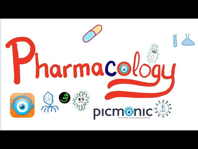 Lipid-Lowering Agents - Statin, Niacin, Fibrates, Cholestyramine,...etc - Pharmacology (Picmomic)