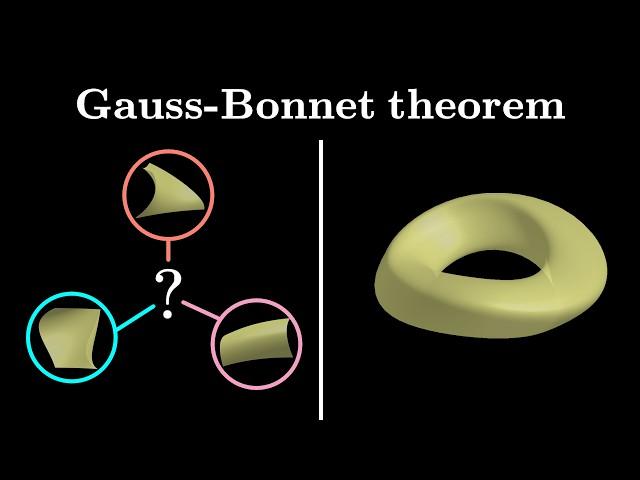 The most important theorem in differential geometry: Gauss-Bonnet theorem