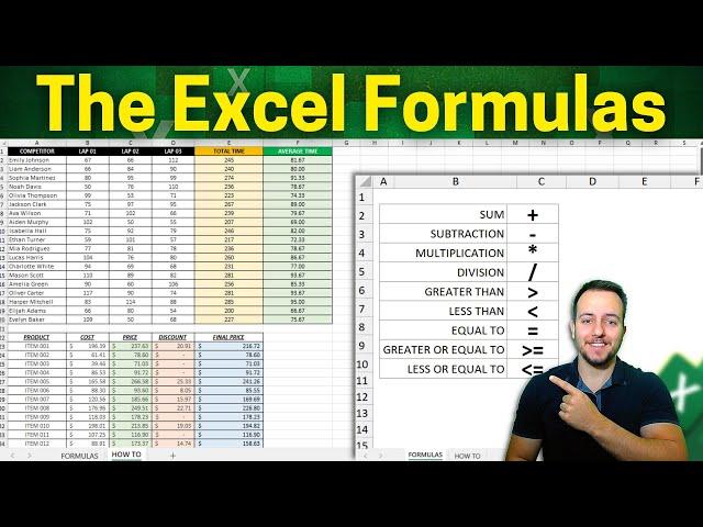 The Most Important Excel Formulas with Practical Examples | Excel for Beginners