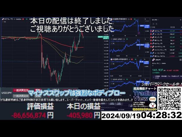 【FX生配信】地獄のFOMC(米政策金利発表）