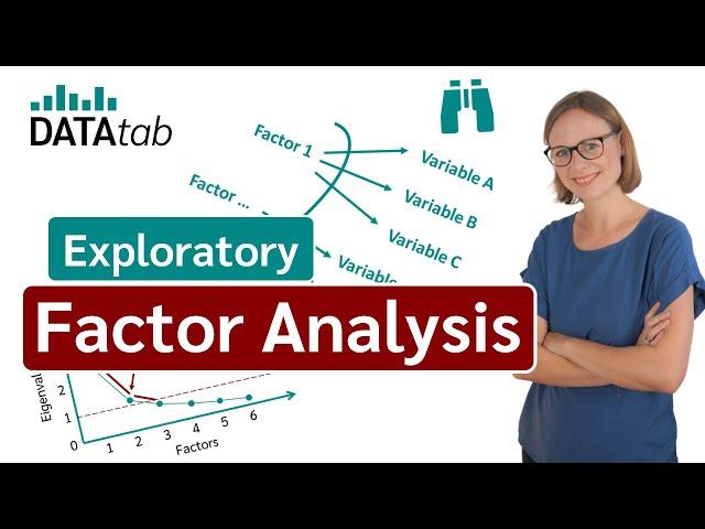 Exploratory Factor Analysis