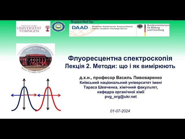 Лекція 2. Флуоресцентна спектроскопія.  Методи: що і як вимірюють