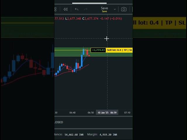 exness trading live | exness trading  |  forex trading in exness | forex trading me 5k to 50k 