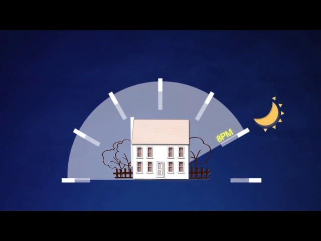 Lutron Caseta Wireless