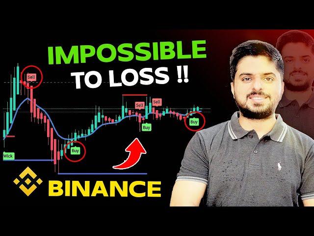 Best Trading Strategy for Beginners | Indicator Gives PERFECT Buy/Sell Signals on TradingView!