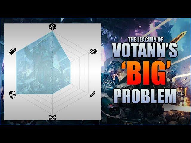 Votann's 'Big' Problem - Warhammer 40k 9th Edition