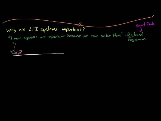 Control Systems Lectures - LTI Systems