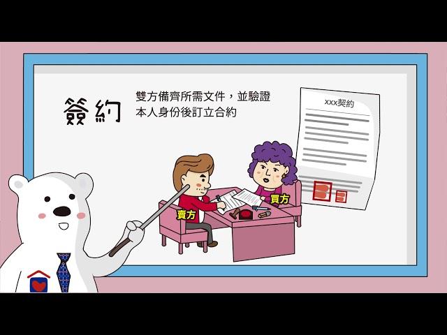 【不動產買賣過戶及預計時間流程】-安新建經