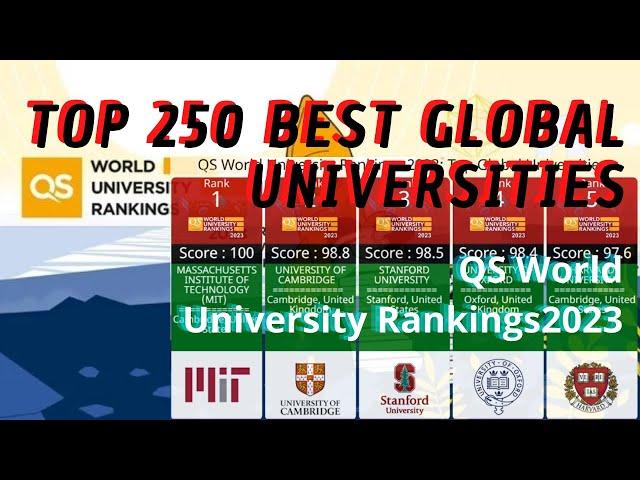 Top 250 Best Global Universities in 2023 | QS World University Rankings 2023