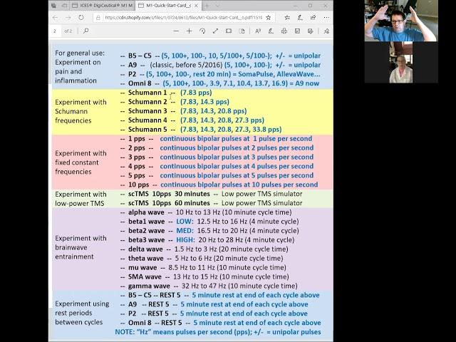 Stacey Ravid, RN, PhD Interviews Bob Dennis on ICES-PEMF protocols, 8 Sept 2019