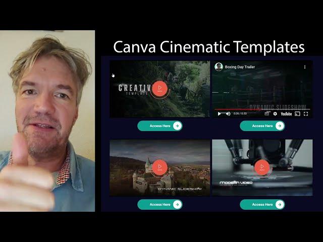 Best Canva Video Templates