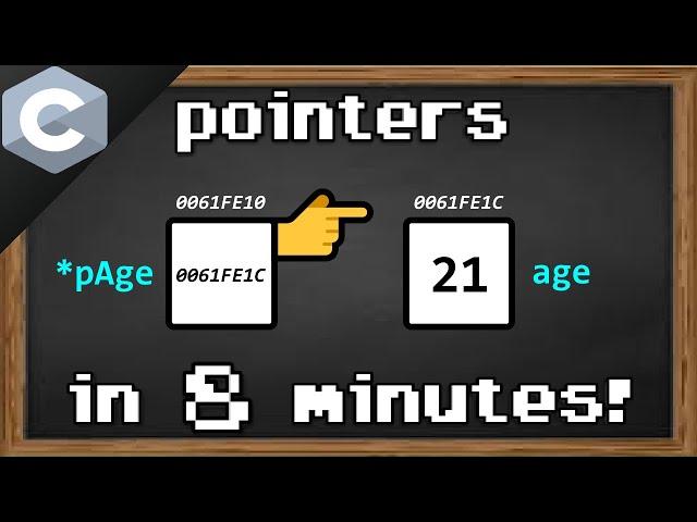 C pointers explained