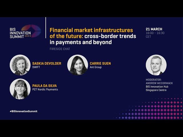 Financial market infrastructures of the future: cross-border trends in payments and beyond