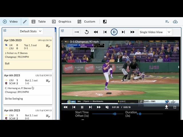 How to make scouting reports using trumedia