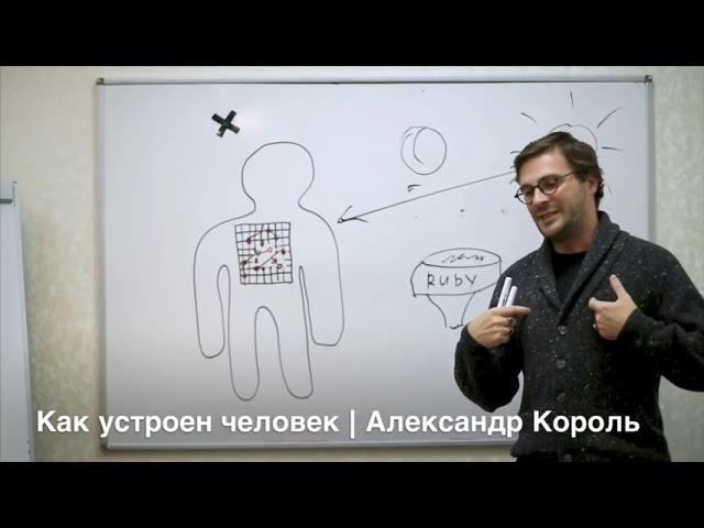 Как устроена душа человека   Как обрести себя   Александр Король