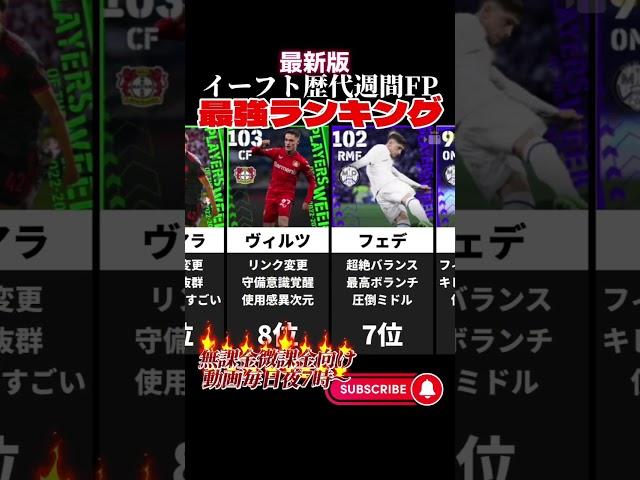 【最新版】歴代最強週間FP最強ランキング!! efootball2024
