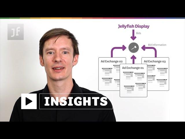 RTB vs Programmatic Advertising - what's the difference?