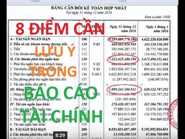 Phân tích Báo cáo Tài chính để Đầu tư Chứng khoán