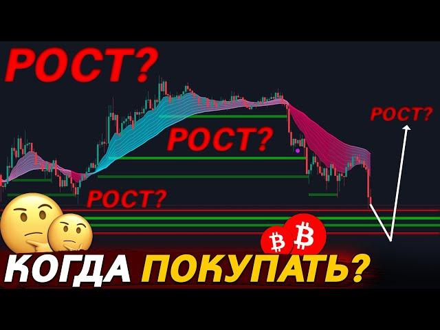 БИТКОИН ГДЕ ДНО? ВОТ КОГДА ПОКУПАТЬ!