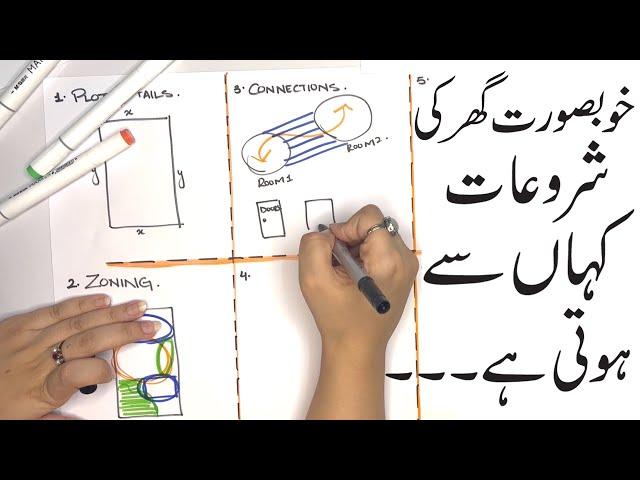 DESIGNING HOUSE YOURSELF | Layout design based on preference | House designing Process | GP Design