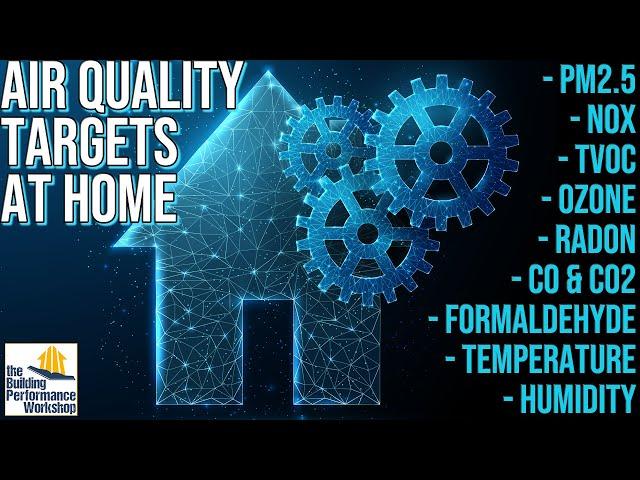 Home IAQ Targets: PM2.5, TVOC, Ozone, Radon, CO, CO2, Formaldehyde, Temp & RH- with Jeffrey Siegel