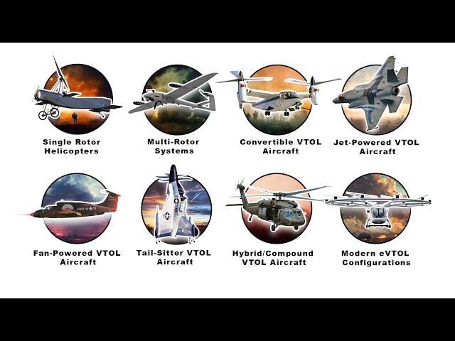 Helicopters & Beyond - Every VTOL AIRCRAFT Type EXPLAINED in 14 Minutes