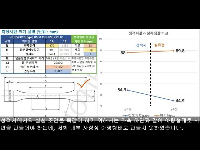 (1분설명) 인장결과 비교성적서VS실측정 -남동PVC-