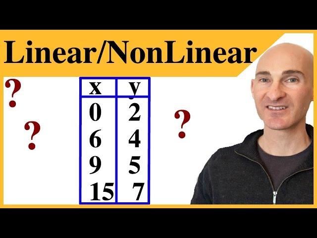 Linear or Nonlinear Functions (From a Table)