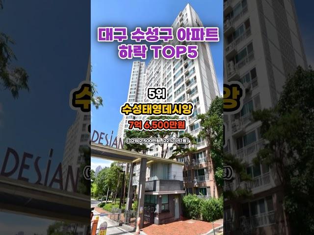 대구 수성구 아파트 하락 TOP5