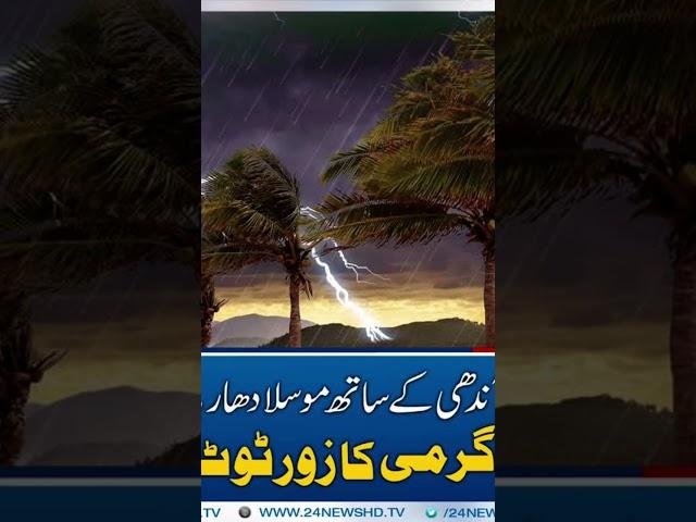 rain status