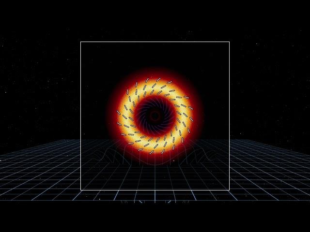 Magnetic Fields and the New Polarized Image of Sagittarius A* | Event Horizon Telescope