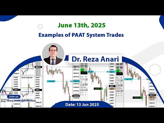 Price Action Algo Trading Live Trades/Journal: Nasdaq, Dow Jones, S&P500 Futures /CFDs - 13 Jun 2025