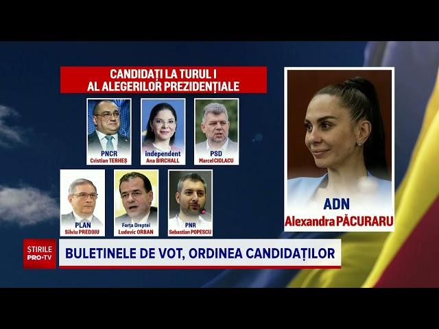 Lista finală a candidaților pentru alegerile prezidențiale din România