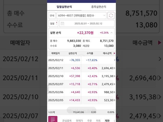 25년2월12일 주건남 종가베팅 #주식#종가베팅#주건남