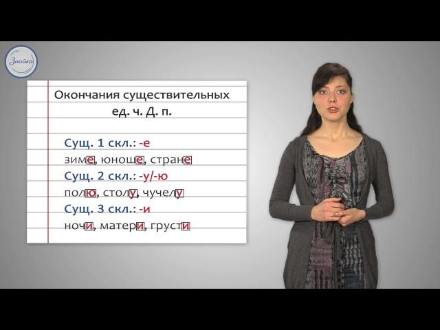 Русский язык. 4 класс. Дательный падеж