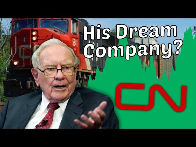 A Wonderful Company At A Fair Price? - $CNI Stock Analysis