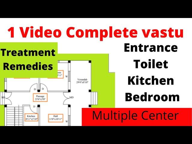 Learn Vastu in 1 video-complete step by step Working on 2 Centres-Plot/Constructed.Remedies solution