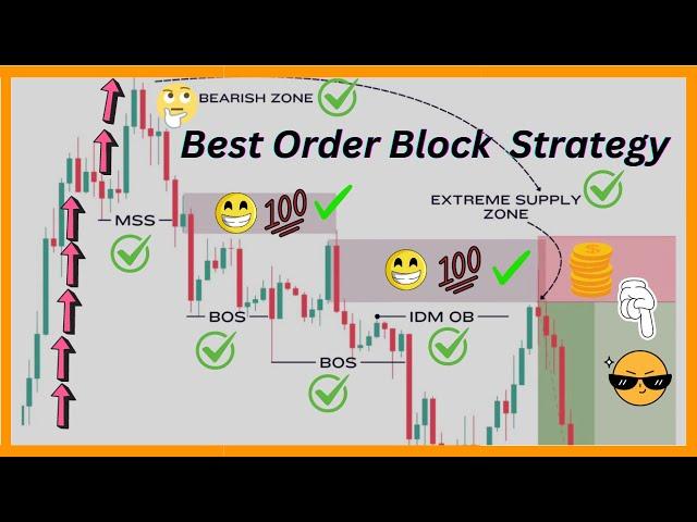 ORDER BLOCK TRADING Made Easy with This Proven Strategy!