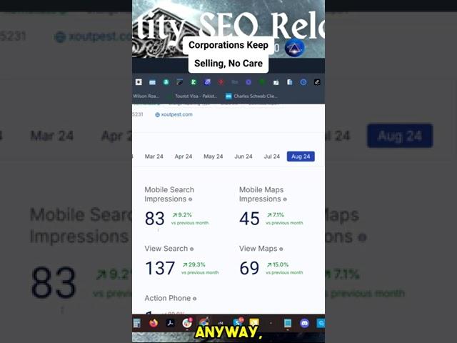 Entity-SEO and Brand Signals for GBP optimization
