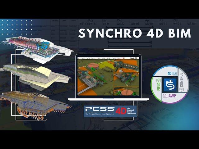 Time To Go Digital With Synchro | PCSS Consultancy