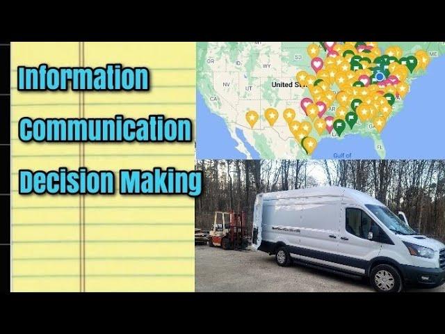 Information & Communication is the KEY to being SUCCESSFUL | CARGO VAN BUSINESS